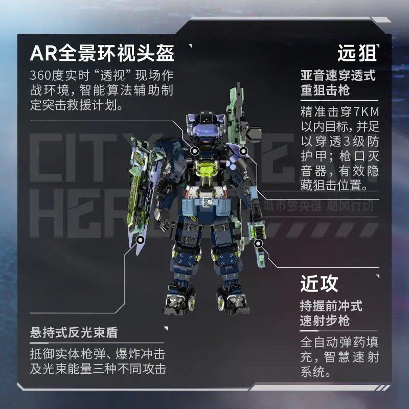 iBlock Rapid Response Team Building Set