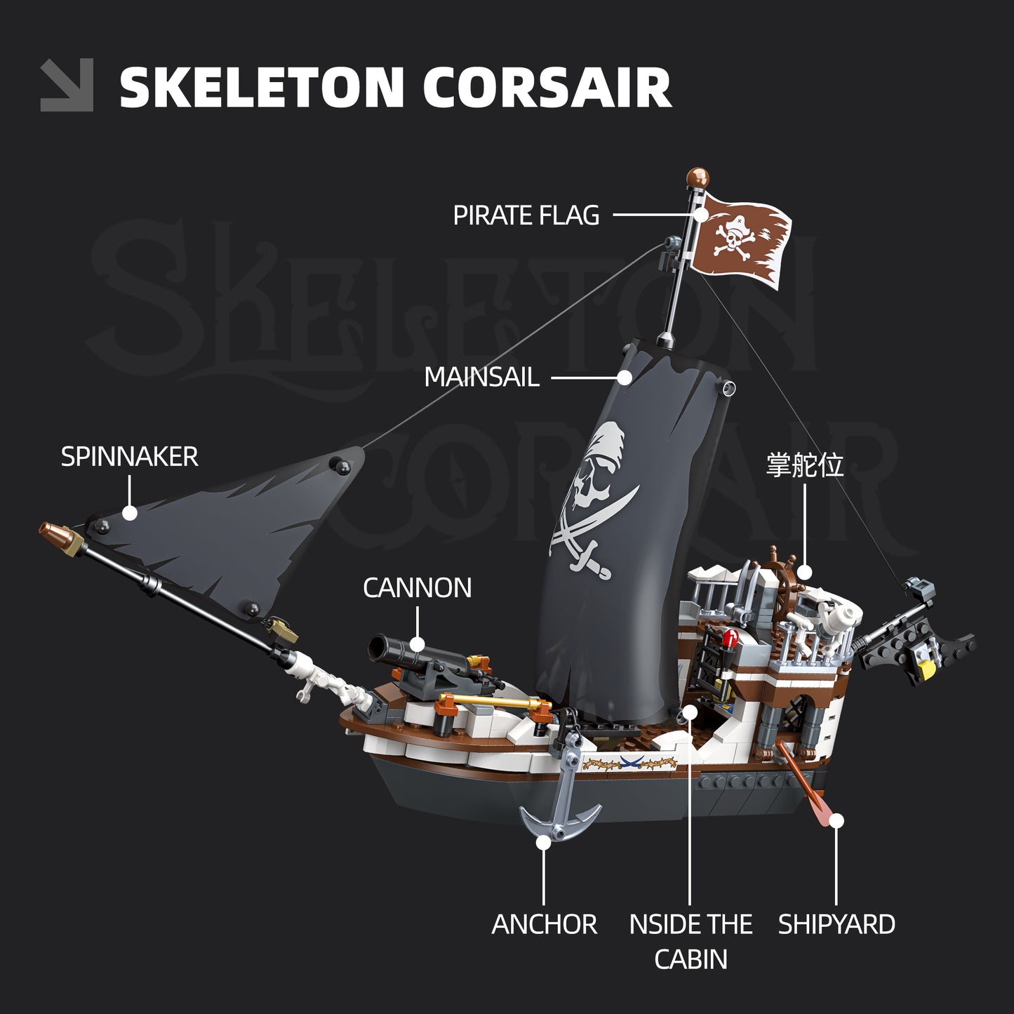 JIESTAR Skeleton Galley Building Block Set - 59150-2.jpg