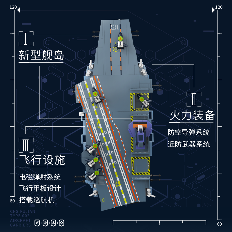 iBlock Aircraft Carrier Display Model Kit - IB1201__IB1201-2.png