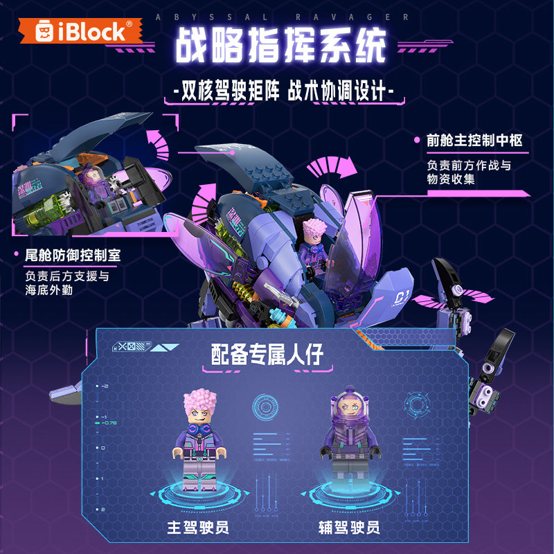 iBlock Abyss Raider Model Kit - IB1501__IB1501-4.jpg